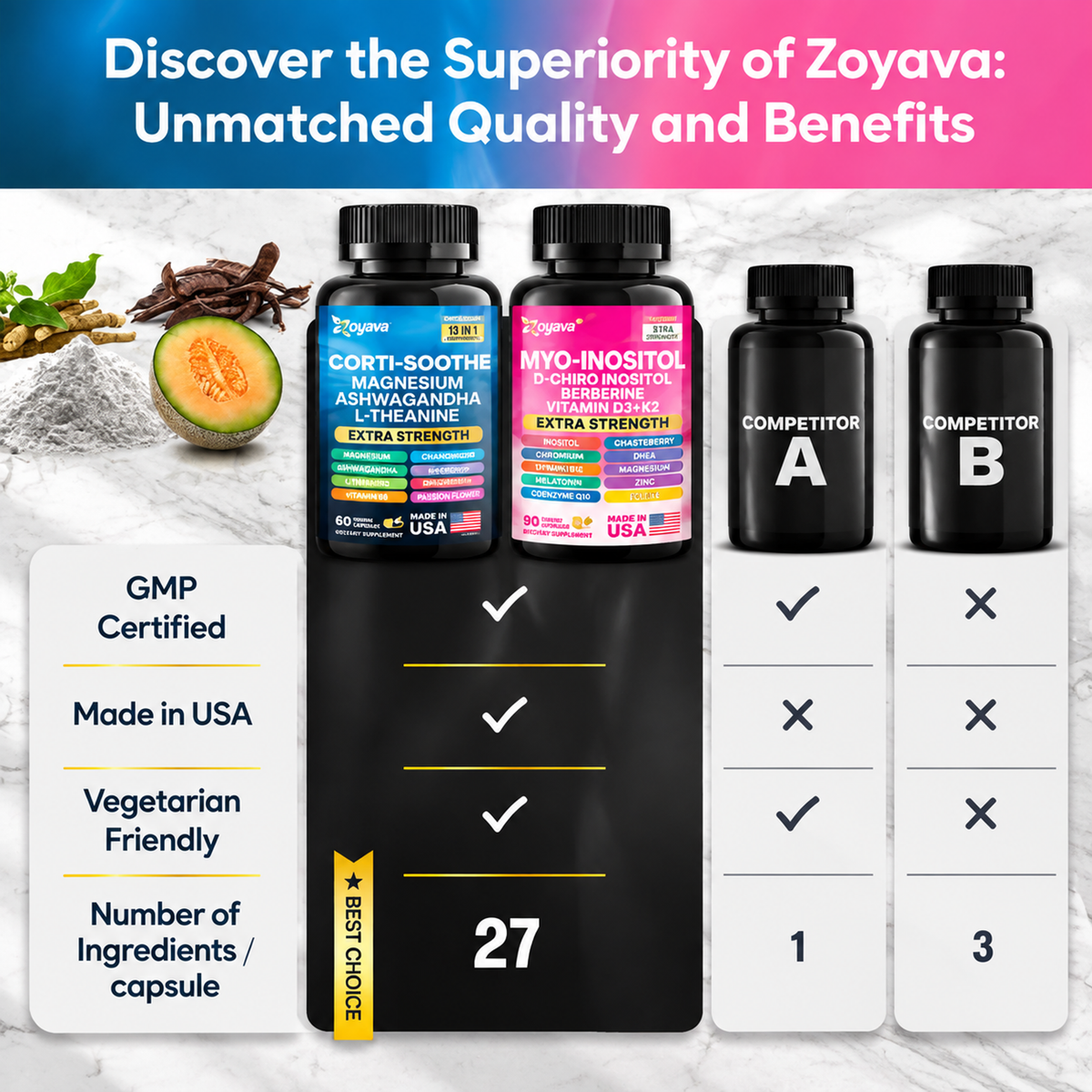 27-in-1 Supplement Bundle