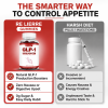 Re Lierre® GLP-1 Super Evolution Gummies (5-in-1 Natural Appetite & Fat Melt Matrix) - 图片 6